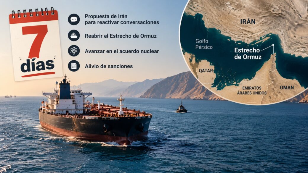 Estrecho de Ormuz como ruta marítima estratégica: un petrolero navegando un paso angosto entre dos costas, evocando la vía en disputa diplomática entre Irán y Estados Unidos