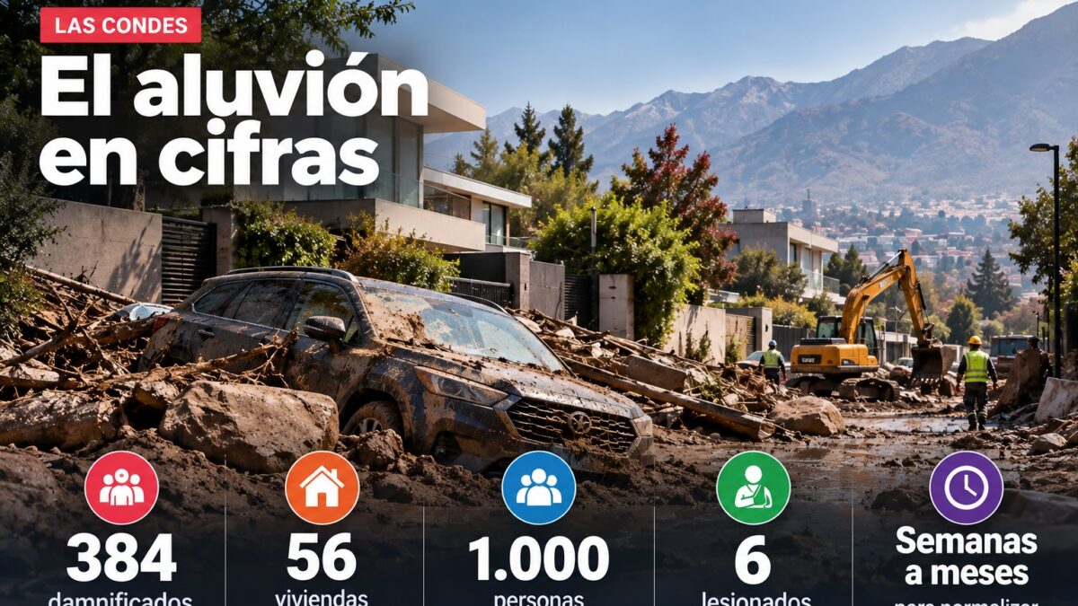 Calle residencial de Las Condes cubierta de barro con voluntarios y maquinaria en labores de limpieza tras el aluvión
